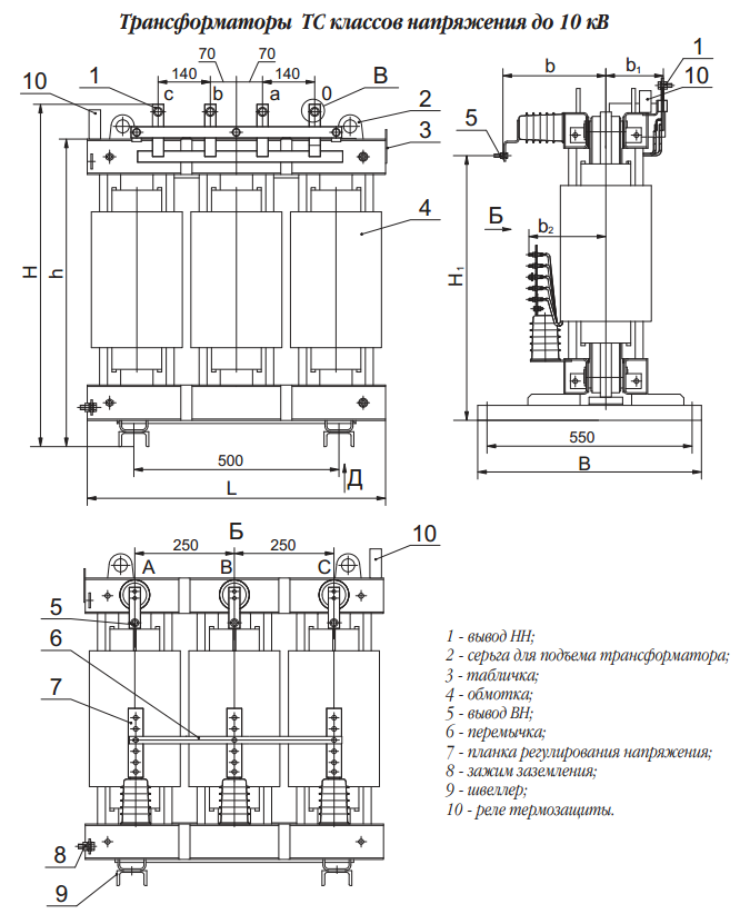Схема сухих трансформаторов ТС